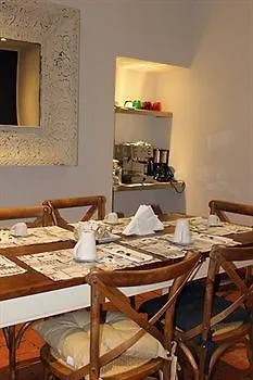Guest house 5 Rooms Apartment For 7 People Near Coloseum Rome